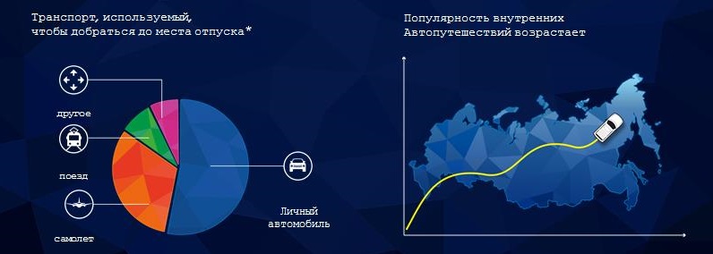 Пресс-кит MICHELIN X-ICE NORTH 4 SUV
